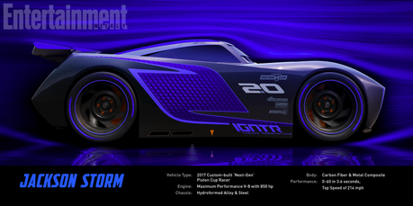 ¿Qué rayos pasa con Cars 3? c9tx6ekeltpdvftlvagn