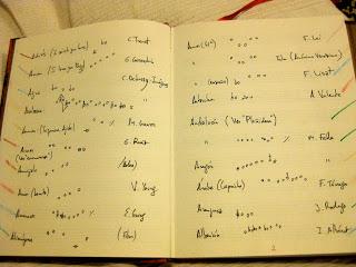 Regalo de Navidad: dos páginas (A) y (D) (fragmentos) de mi diccionario personal de sinestesias musicales