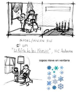 'Making of' de la felicitación de navidad