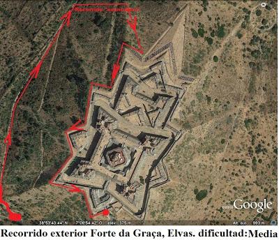 RECORRIDO EXTERIOR POR LOS TRES FUERTES DE LA RAIA/RAYA E...