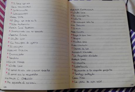 Bullet Journal IV Bullet Journal IV