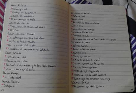 Bullet Journal IV Bullet Journal IV