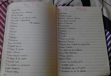 Bullet Journal IV Bullet Journal IV