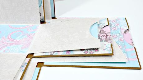 Tutorial Exploding Box Mini álbum Tutorial Exploding Box Mini álbum