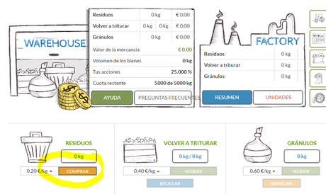 CÓMO GANAR DINERO CON POCA INVERSIÓN: RECYCLIX CÓMO GANAR DINERO CON POCA INVERSIÓN: RECYCLIX