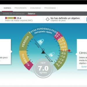 Prueba: báscula inteligente Polar Balance