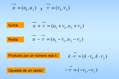 VECTORES