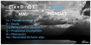 Blue Monday Blue Monday