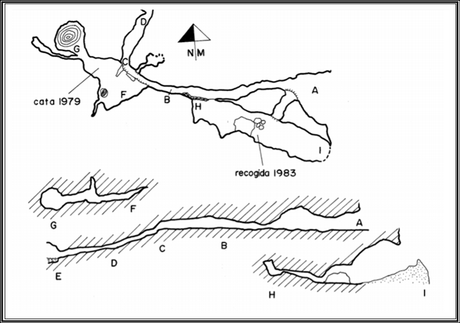 Varillas prehistóricas en la cueva de Ezkuzta