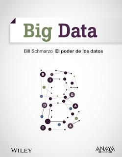 BIG DATA El poder de los datos