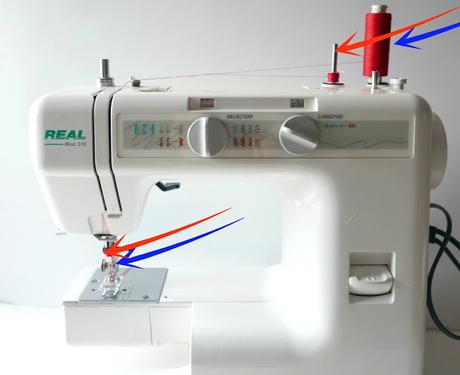 Cómo coser con aguja doble: Tutorial