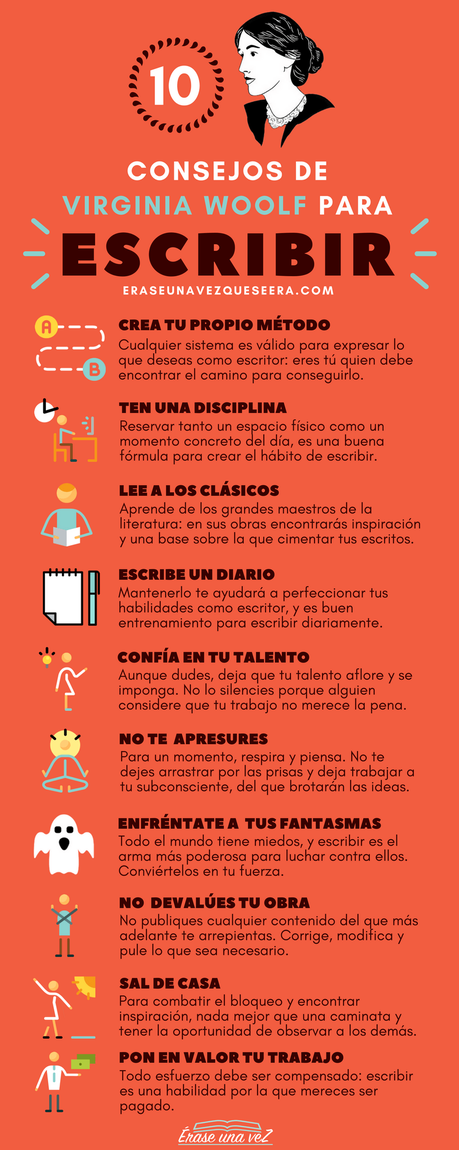 Infografía: 10 consejos de Virginia Woolf para escribir