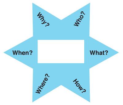 Guide for Critical Thinking for Designers by @rafiqelmansy traducida por biblioteca de Traducción y Documentación de la @usal Guide for Critical Thinking for Designers by @rafiqelmansy traducida por biblioteca de Traducción y Documentación de la @usal