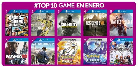 Lo más vendidos de enero en GAME Lo más vendidos de enero en GAME