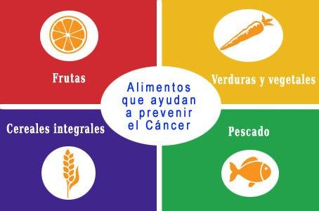 Consumir selenio, una alternativa contra el cáncer hepático Resultado de imagen de Prevenir cáncer