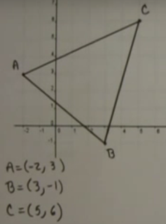 ÁREA DEL TRIÁNGULO DADOS SUS VÉRTICES