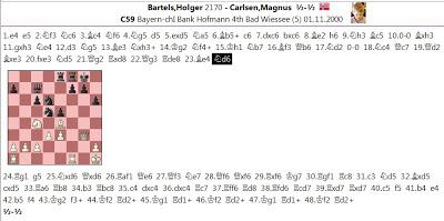 Ahí está, es él; su nombre: MAGNUS CARLSEN !! (2) Ahí está, es él; su nombre: MAGNUS CARLSEN !! (2)