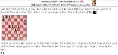 Ahí está, es él; su nombre: MAGNUS CARLSEN !! (2) Ahí está, es él; su nombre: MAGNUS CARLSEN !! (2)
