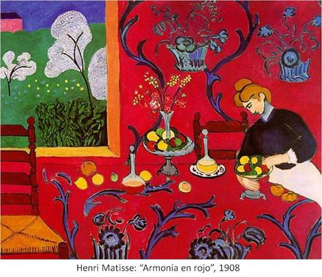 HENRI MATISSE, LA ALEGRÍA DEL COLOR