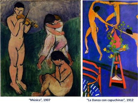 HENRI MATISSE, LA ALEGRÍA DEL COLOR