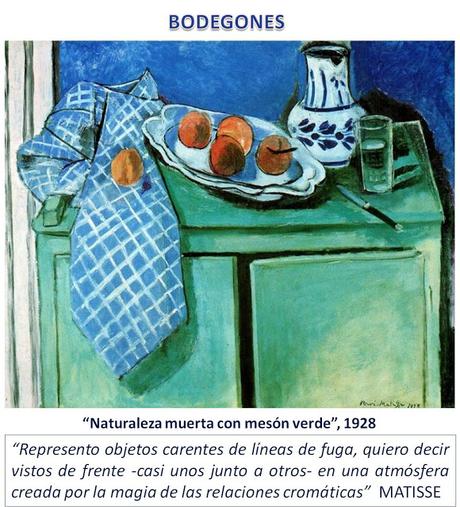 HENRI MATISSE, LA ALEGRÍA DEL COLOR