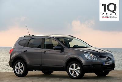 (VIDEO) 2007-2017: Nissan Qashqai celebra 10 años de éxit... (VIDEO) 2007-2017: Nissan Qashqai celebra 10 años de éxit...