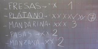 El concurso de la fruta: matemáticas, lectoescritura y algo más. El concurso de la fruta: matemáticas, lectoescritura y algo más.