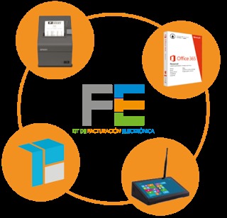Kit FE - Facturación Electrónica