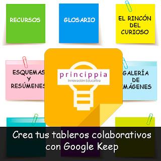 Empieza a crear tableros colaborativos con Google Keep