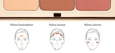 Nueva Colección de Primavera, Contouring Parfait, de Clarins