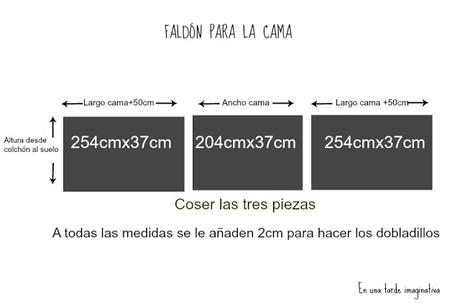 Faldón para la cama Faldón para la cama