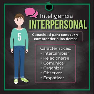 8 tipos de Inteligencia 8 tipos de Inteligencia