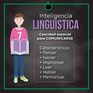 8 tipos de Inteligencia 8 tipos de Inteligencia