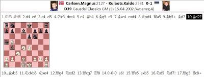 Ahí está, es él; su nombre: MAGNUS CARLSEN !! (11)