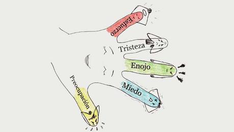 Liberando emociones Liberando emociones