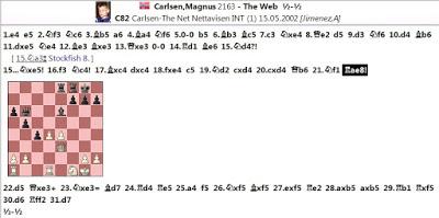 Ahí está, es él; su nombre: MAGNUS CARLSEN !! (12)