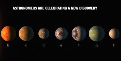 Nuevo Récord! La NASA ha descubierto 7 planetas iguales a La Tierra que pudieran tener vida