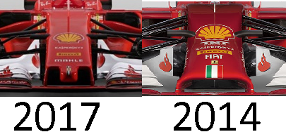 Análisis técnico del SF70-H de Ferrari
