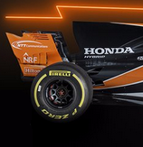 Análisis técnico del MCL32 | La naranja mecánica de McLaren