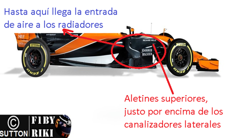 Análisis técnico del MCL32 | La naranja mecánica de McLaren