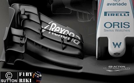 Análisis técnico del FW40 | Una nueva visión del Williams del 2017 Análisis técnico del FW40 | Una nueva visión del Williams del 2017