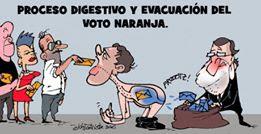 El pacto PP—Ciudadanos: un timo con premeditación El pacto PP—Ciudadanos: un timo con premeditación