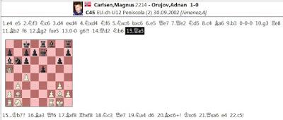 Ahí está, es él; su nombre: MAGNUS CARLSEN !! (21) Ahí está, es él; su nombre: MAGNUS CARLSEN !! (21)