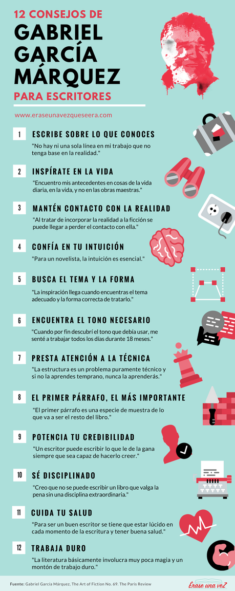 Infografía: 12 consejos de Gabriel García Márquez para escritores