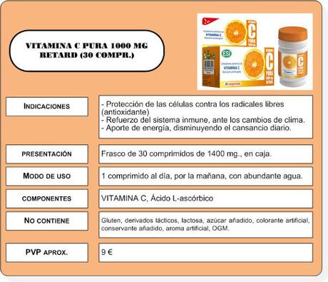 ¿Preparada para la primavera? Vitaminas y complementos que te pueden ser útiles ¿Preparada para la primavera? Vitaminas y complementos que te pueden ser útiles