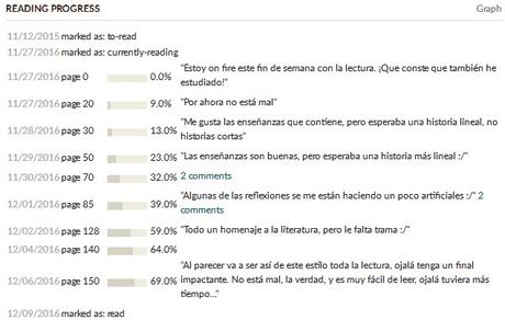 Persona normal, de Benito Taibo Persona normal, de Benito Taibo
