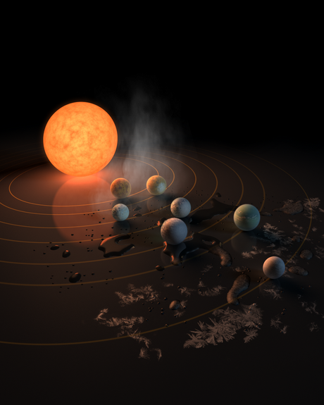 La NASA Descubre Sistema Solar con 7  Planetas de Dimensiones Similares a las de La Tierra