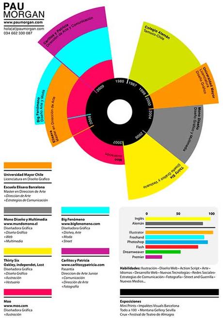 Creative-Resume-Example-22-for-your-Inspiration-by-Saltaalavista-Blog