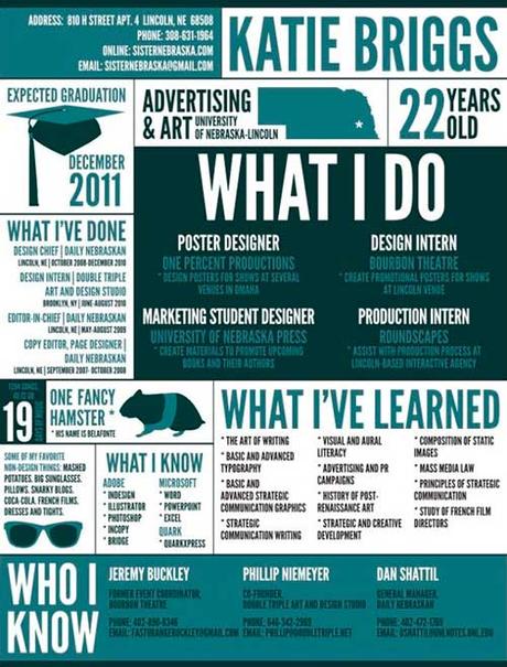 Creative-Resume-Example-20-for-your-Inspiration-by-Saltaalavista-Blog