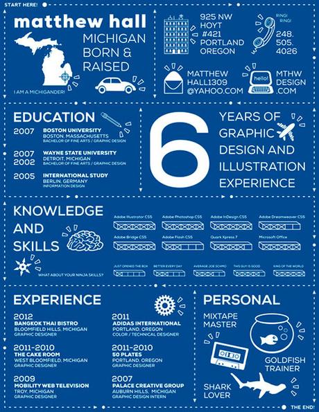 Creative-Resume-Example-45-for-your-Inspiration-by-Saltaalavista-Blog